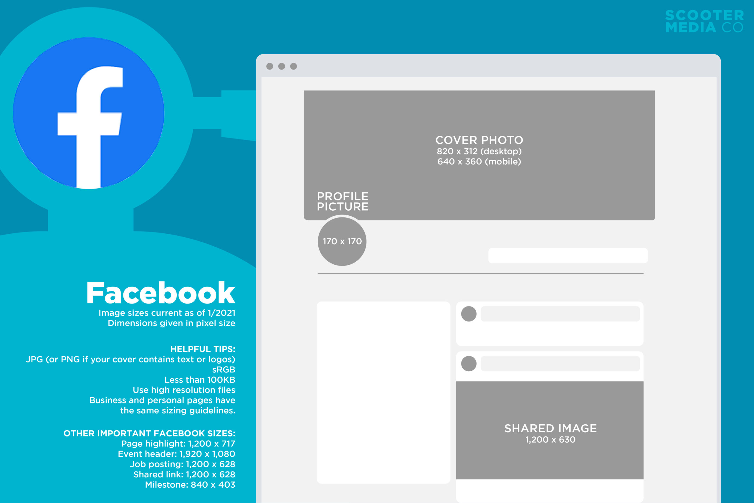 Guide To Social Media Image Sizes And Specifications 21 Scooter Media