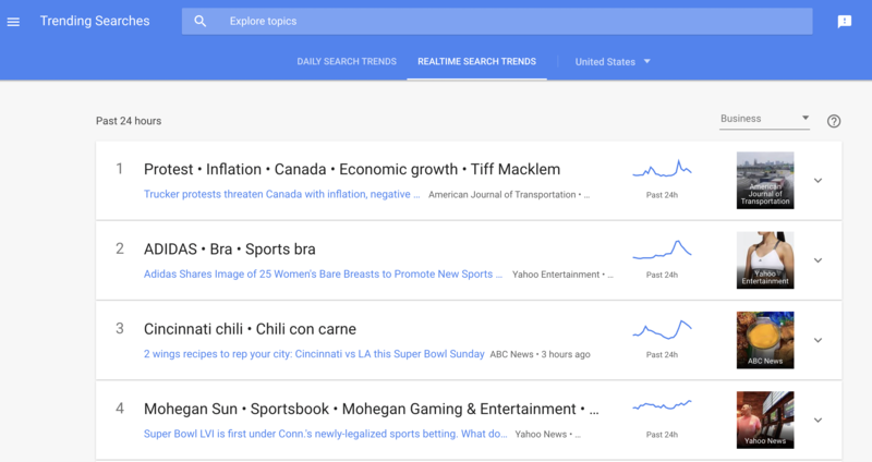 Screenshot from Google Trends showing trending searches